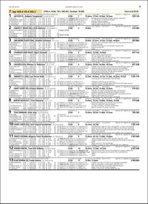 travoggaloppnytt_tips-20160511_000_00_00_009.pdf