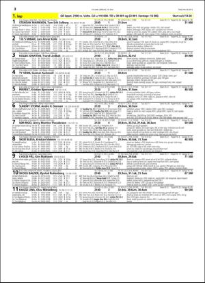 travoggaloppnytt_tips-20160511_000_00_00_012.pdf