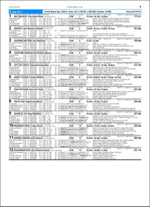 travoggaloppnytt_tips-20160511_000_00_00_013.pdf