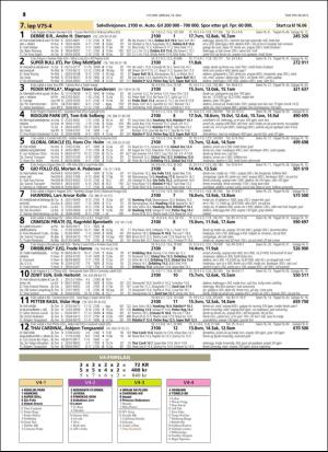 travoggaloppnytt_tips-20160511_000_00_00_018.pdf