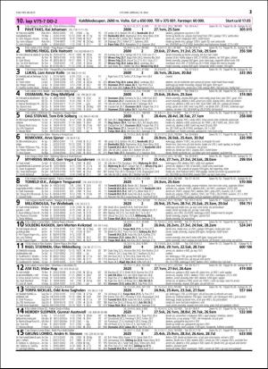 travoggaloppnytt_tips-20160511_000_00_00_021.pdf