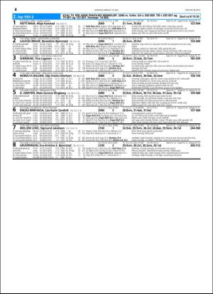 travoggaloppnytt_tips-20160511_000_00_00_024.pdf