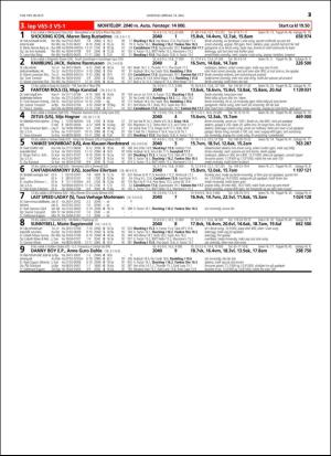 travoggaloppnytt_tips-20160511_000_00_00_025.pdf