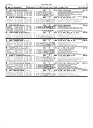 travoggaloppnytt_tips-20160511_000_00_00_027.pdf