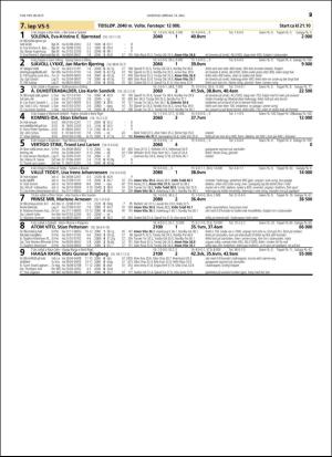 travoggaloppnytt_tips-20160511_000_00_00_029.pdf