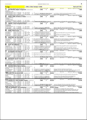 travoggaloppnytt_tips-20160511_000_00_00_031.pdf