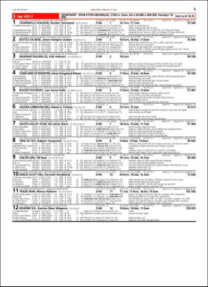 travoggaloppnytt_tips-20160511_000_00_00_033.pdf