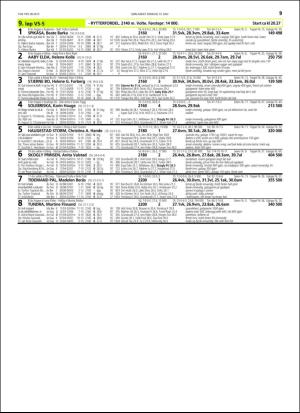 travoggaloppnytt_tips-20160511_000_00_00_039.pdf