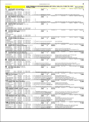 travoggaloppnytt_tips-20160511_000_00_00_047.pdf