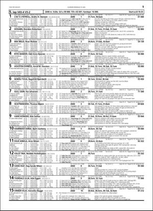 travoggaloppnytt_tips-20160511_000_00_00_051.pdf