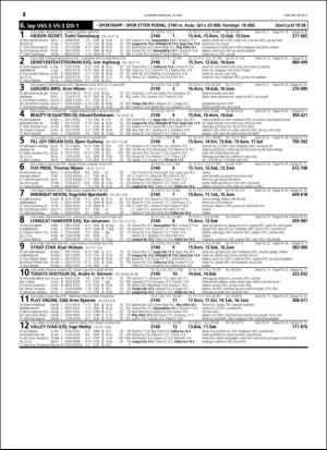 travoggaloppnytt_tips-20160511_000_00_00_052.pdf