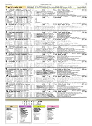 travoggaloppnytt_tips-20160511_000_00_00_053.pdf