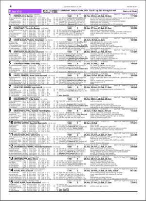 travoggaloppnytt_tips-20160511_000_00_00_054.pdf