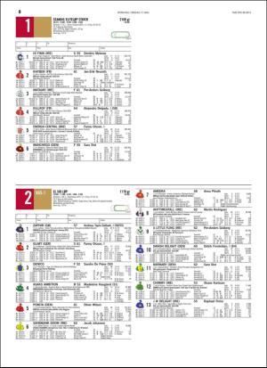 travoggaloppnytt_tips-20160511_000_00_00_058.pdf