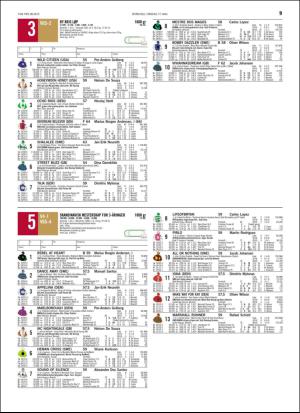 travoggaloppnytt_tips-20160511_000_00_00_059.pdf