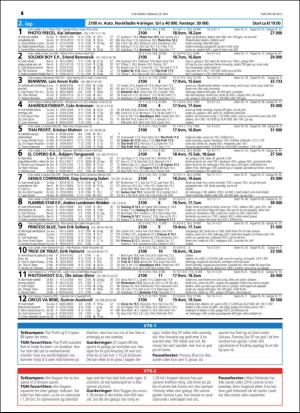 travoggaloppnytt_tips-20160511_000_00_00_064.pdf