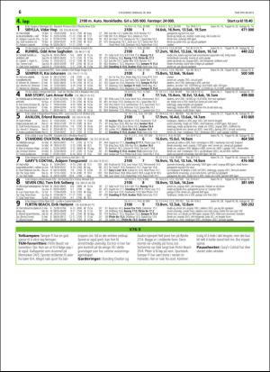 travoggaloppnytt_tips-20160511_000_00_00_066.pdf