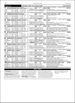 travoggaloppnytt_tips-20160511_000_00_00_068.pdf