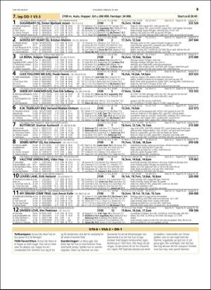 travoggaloppnytt_tips-20160511_000_00_00_069.pdf