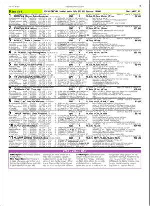 travoggaloppnytt_tips-20160511_000_00_00_071.pdf