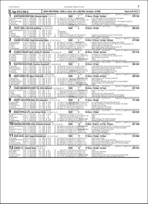 travoggaloppnytt_tips-20160511_000_00_00_077.pdf