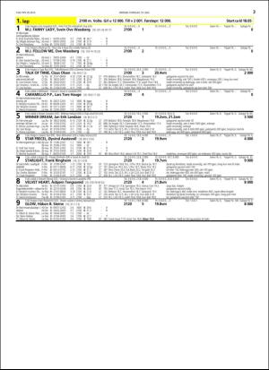 travoggaloppnytt_tips-20160518_000_00_00_003.pdf