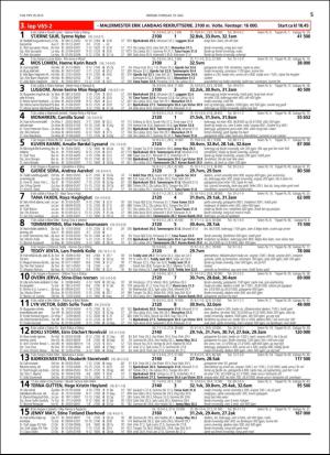 travoggaloppnytt_tips-20160518_000_00_00_005.pdf