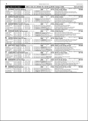 travoggaloppnytt_tips-20160518_000_00_00_008.pdf