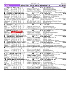 travoggaloppnytt_tips-20160518_000_00_00_010.pdf