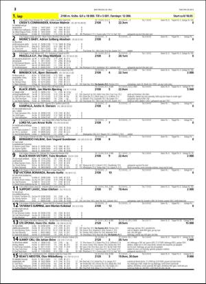 travoggaloppnytt_tips-20160518_000_00_00_012.pdf