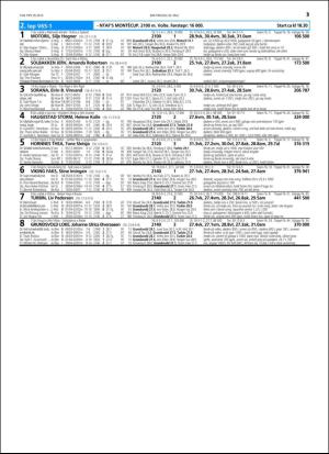 travoggaloppnytt_tips-20160518_000_00_00_013.pdf