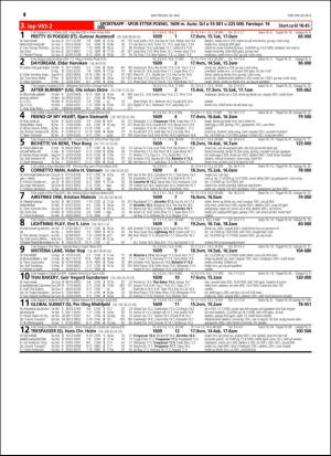 travoggaloppnytt_tips-20160518_000_00_00_014.pdf