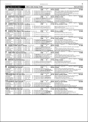 travoggaloppnytt_tips-20160518_000_00_00_017.pdf