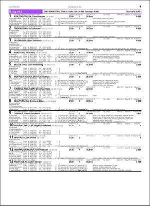 travoggaloppnytt_tips-20160518_000_00_00_019.pdf