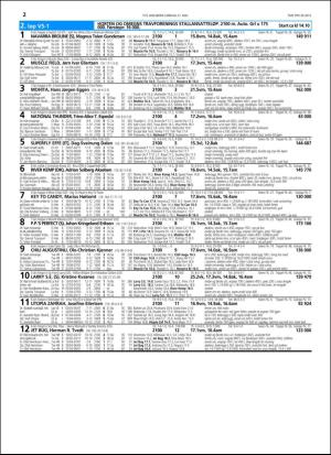 travoggaloppnytt_tips-20160518_000_00_00_022.pdf