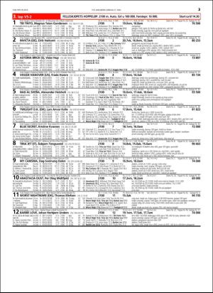 travoggaloppnytt_tips-20160518_000_00_00_023.pdf