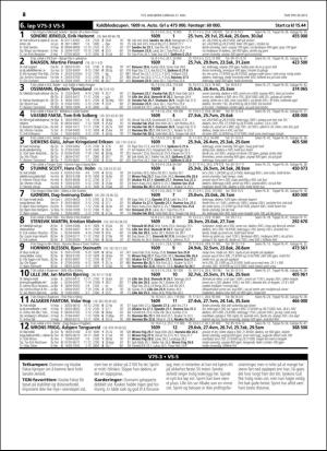 travoggaloppnytt_tips-20160518_000_00_00_026.pdf