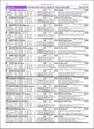 travoggaloppnytt_tips-20160518_000_00_00_028.pdf