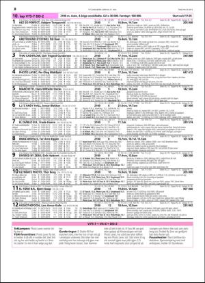 travoggaloppnytt_tips-20160518_000_00_00_030.pdf