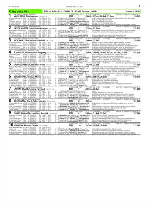 travoggaloppnytt_tips-20160518_000_00_00_035.pdf