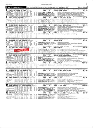 travoggaloppnytt_tips-20160518_000_00_00_037.pdf