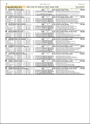 travoggaloppnytt_tips-20160518_000_00_00_038.pdf