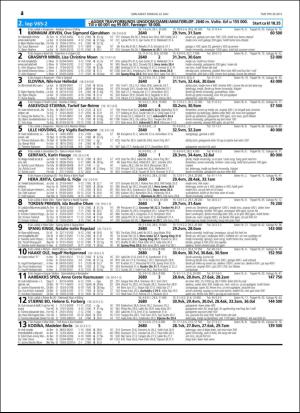 travoggaloppnytt_tips-20160518_000_00_00_042.pdf