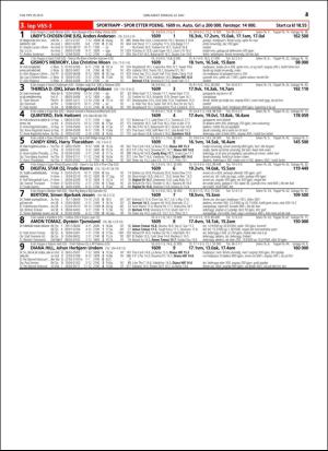 travoggaloppnytt_tips-20160518_000_00_00_043.pdf