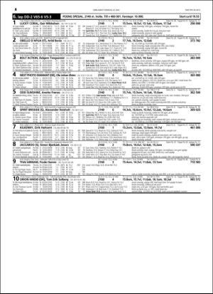 travoggaloppnytt_tips-20160518_000_00_00_046.pdf