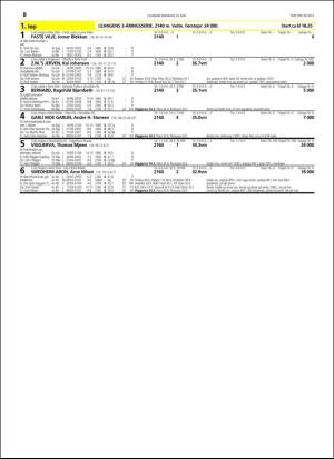 travoggaloppnytt_tips-20160518_000_00_00_050.pdf