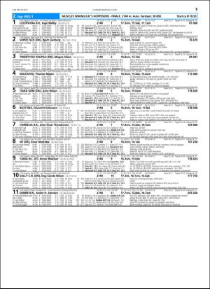 travoggaloppnytt_tips-20160518_000_00_00_051.pdf