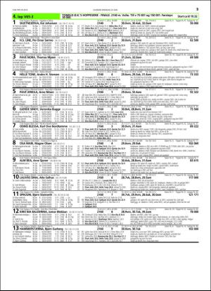 travoggaloppnytt_tips-20160518_000_00_00_053.pdf