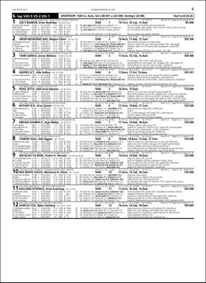 travoggaloppnytt_tips-20160518_000_00_00_055.pdf