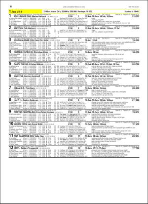 travoggaloppnytt_tips-20160518_000_00_00_060.pdf